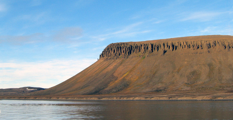 Welcome to the Skill Plateau